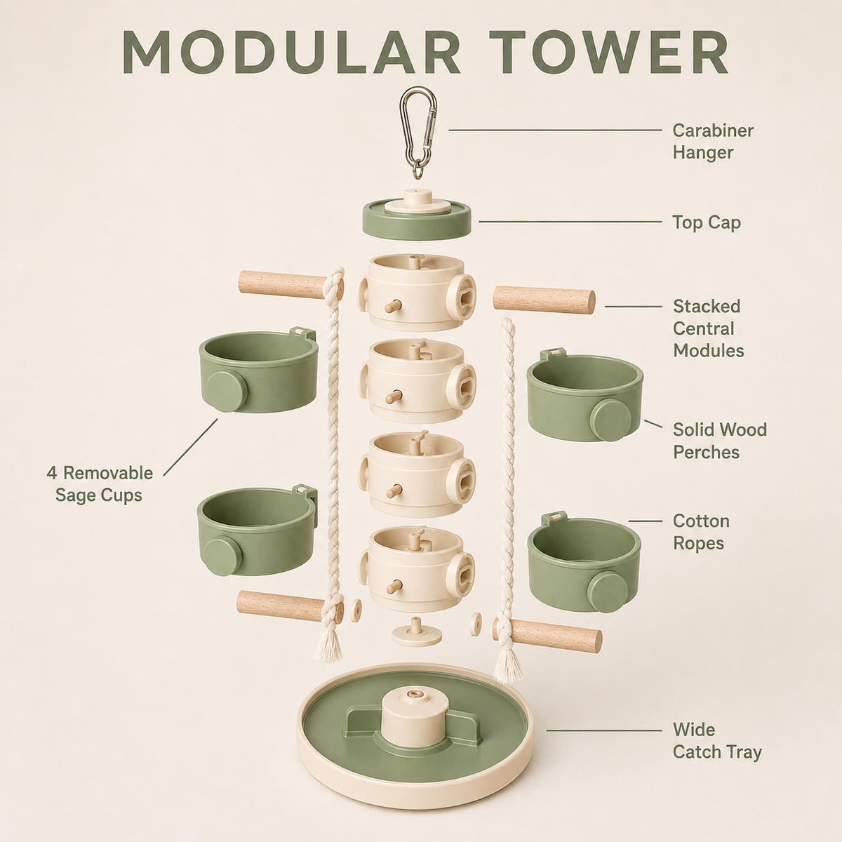 Vezlorapets™ FeatherQuest Bird Foraging Tower — Rotating Enrichment Toy