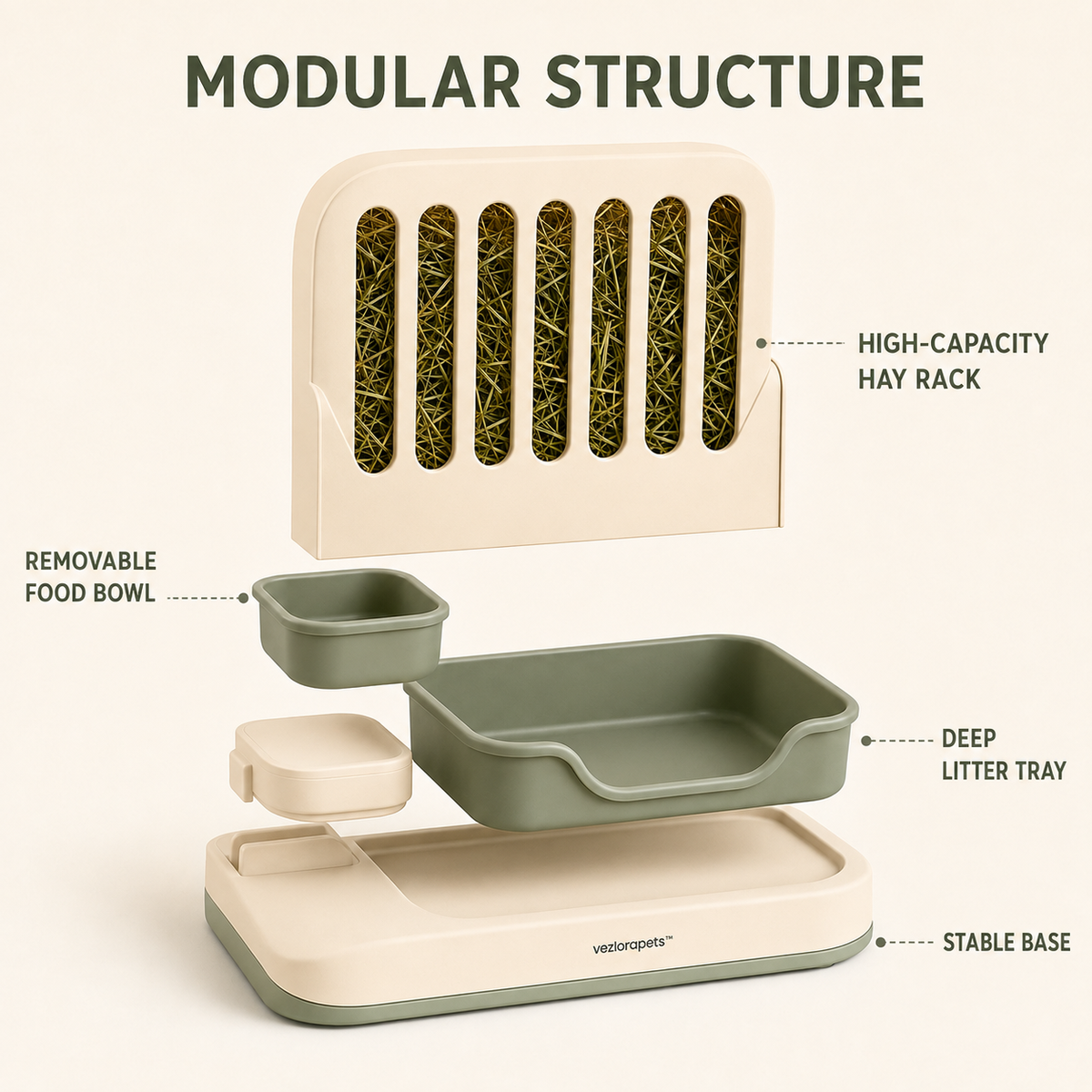 Vezlorapets™ MeadowMate Rabbit Hay & Litter Station — Modular 3-in-1 Feeding Area